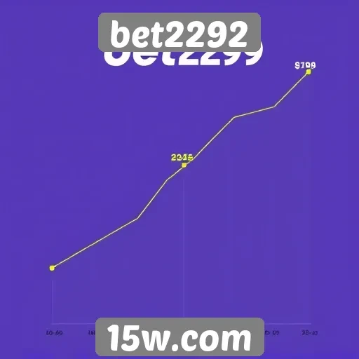 História e crescimento do site de apostas bet2292